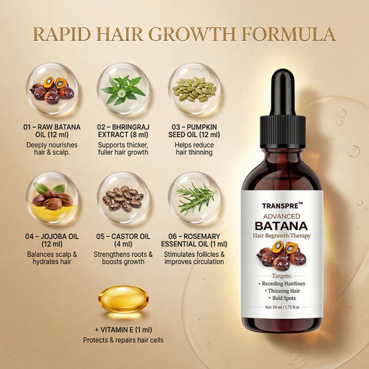 Transpres™ Advanced Batana Hair Regrowth Therapy