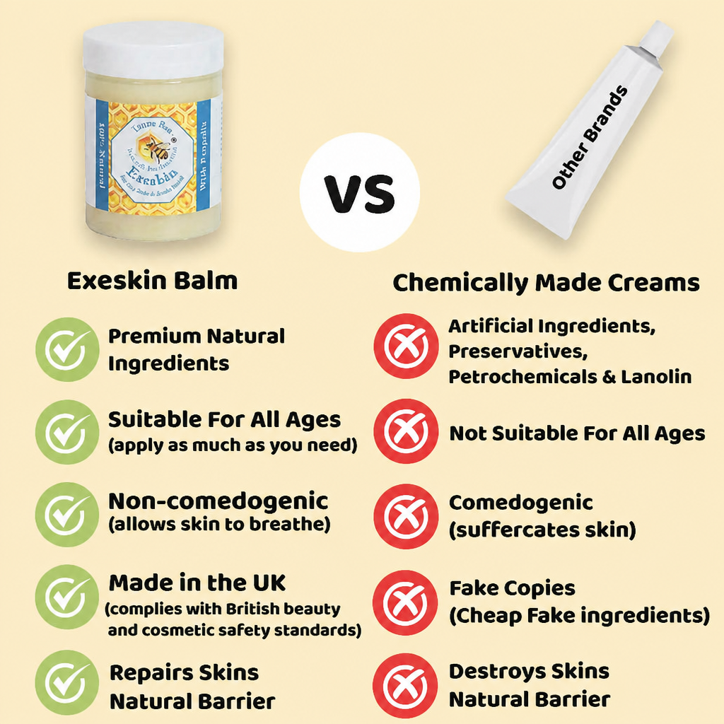 Transpre Bee 100% Natural skin Balm - Dry Skin & Scalp